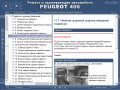 Ръководство за техн.обслужване и ремонт на PEUGEOT 406 (1996...) на CD, снимка 7