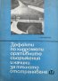 Дефекти по хидромелиоративните съоръжения и начини за тяхното отстраняване - Георги Любомирски, снимка 1 - Специализирана литература - 41817325