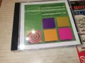 БНР CD 0306262026H2E8R, снимка 9