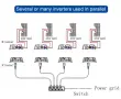 SOLINBA мрежов инвертор 500W, соларен инвертор с чиста синусоида DC22v-56v към AC190-260v, снимка 6