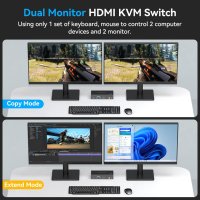 VPFET HDMI KVM превключвател 2 монитора 2 компютъра 4K60HZ, снимка 3 - Кабели и адаптери - 44161754
