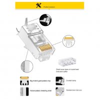  RJ45 конектори Модулен щепсел - Cat 7 8P8C Мрежа RJ 45 кабел за пресоване на Ethernet конектор , снимка 2 - Суичове - 34620687