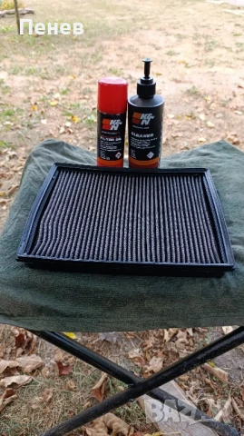 Спортен филтър Опел Astra H Opel Астра Х 