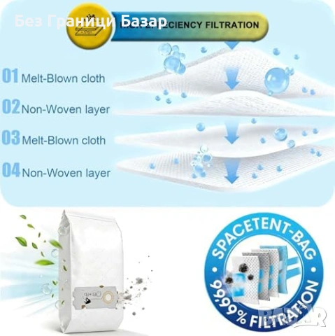 Нови SELFCLEAN нетъкан филтър торби 204308 за Festool CT 15 MINI/MIDI 2019+, снимка 4 - Прахосмукачки - 53530152