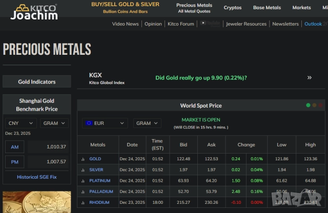 ПЛАТИН HERAEUS 100 г, снимка 6 - Нумизматика и бонистика - 46212334