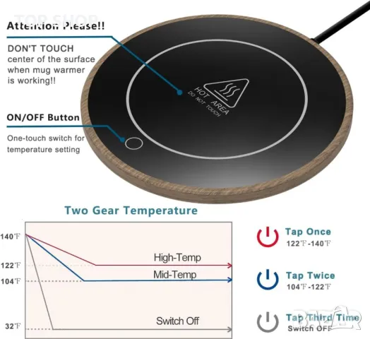 Нагревател за чаши за кафе с 2 температурни настройки, снимка 5 - Кафемашини - 49332582