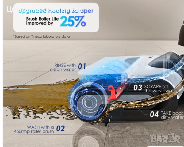 Прахосмукачка за мокро и сухо почистване Tineco FLOOR ONE SWITCH S6, снимка 3 - Прахосмукачки - 52265118