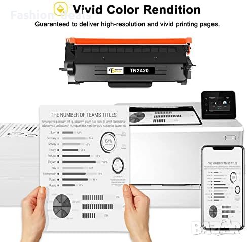 Нов Комплект 2 броя тонер касети мастило за офис принтер Brother, снимка 3 - Други - 41650331