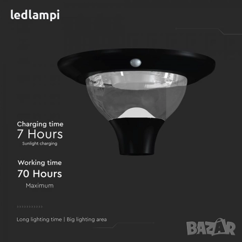 Соларно LED Градинско Тяло 15W Сензор Дистанционно CCT 3в1 IP65, снимка 7 - Соларни лампи - 40081002