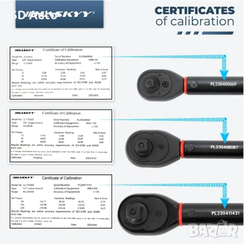 Комплект динамометрични ключове 5-25 Nm / 10-60 Nm / 40-220 Nm, снимка 3 - Аксесоари и консумативи - 48361847