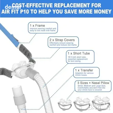 Комплект назални възглавнички BlessEase за CPAP AirFit P10 с 3 размера, снимка 4 - Медицински консумативи - 55829699