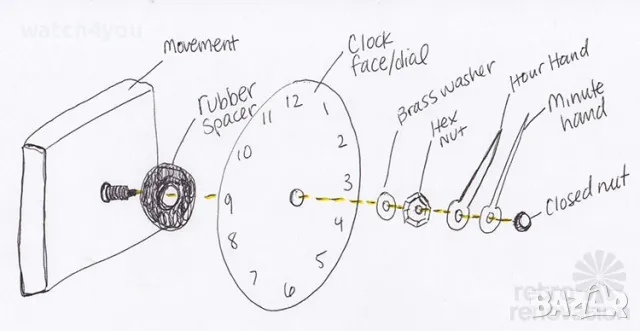 ДЪЛГИ СТРЕЛКИ ЗА СТЕНЕН ЧАСОВНИК. ДЪЛГИ СТРЕЛКИ ЗА 3D СТЕННИ ЧАСОВНИЦИ.3Д ЧАСОВНИК , снимка 15 - Стенни часовници - 50259069