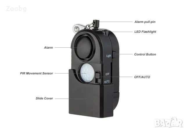 Инфрачервена аларма за къмпинг против кражба, снимка 2 - Екипировка - 48803564