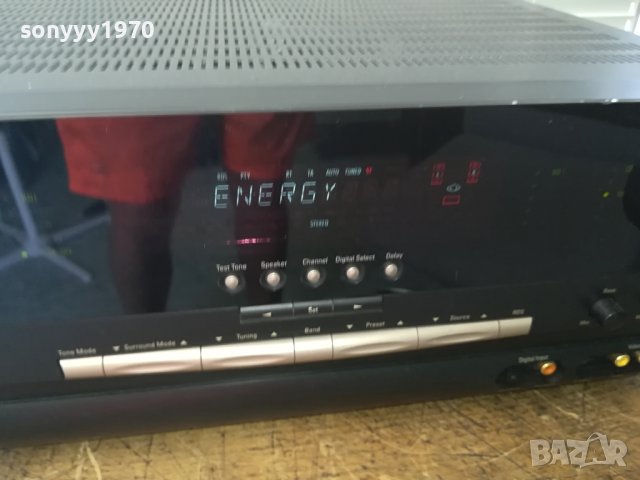 HARMAN/KARDON AVR3000 RECEIVER-ВНОС FRANCE LK2408231432, снимка 5 - Ресийвъри, усилватели, смесителни пултове - 41954243
