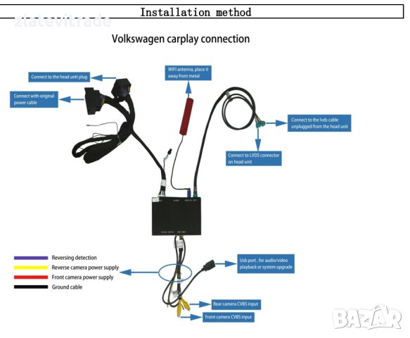 VW Безжичен CarPlay Android Auto MMI BOX, снимка 5 - Аксесоари и консумативи - 40994214