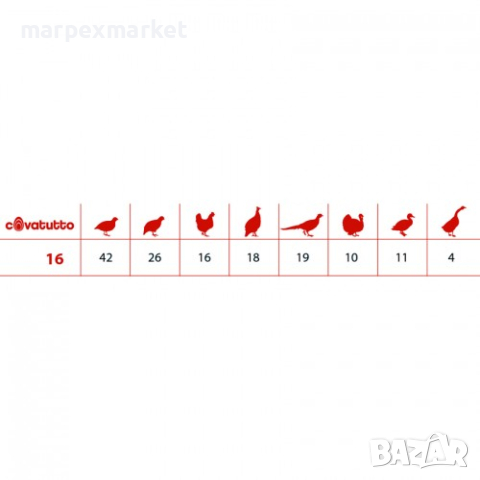 	Инкубатор за люпене на яйца - Covatutto 16л, снимка 4 - Кокошки и пуйки - 44551739