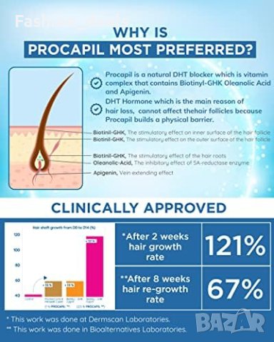 Нов Шампоан и спрей против косопад за мъже и жени Стимулиране растежа, снимка 5 - Други - 41724266