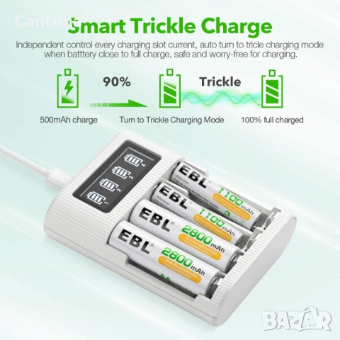 EBL интелигентно бързо зарядно устройство за батерииAA AAA, 4 слота, Type C и micro USB вход, снимка 4 - Друга електроника - 36063312