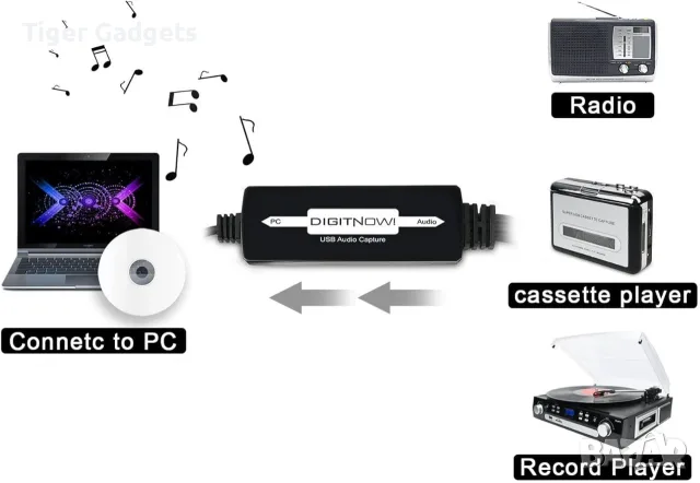 DIGITNOW USB 2.0 Audio Capture Card – касета към MP3/WAV, за Windows и Mac, снимка 4 - Кабели и адаптери - 56022991