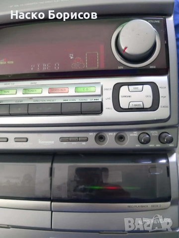 Уредба глава на AIWA