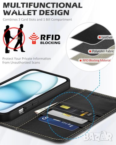 Калъф SHIELDON за: iPhone 15 Plus 5G 6.7"-черен; iPhone 15 6.1"-червен, снимка 5 - Калъфи, кейсове - 42356123