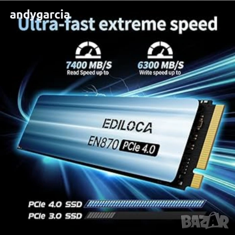 2TB 2000GB Ediloca EN870 M.2 SSD PCle 4.0x4 , Read 7400Mbps, Write 6800Mbps на 22 дни, 100% здраве