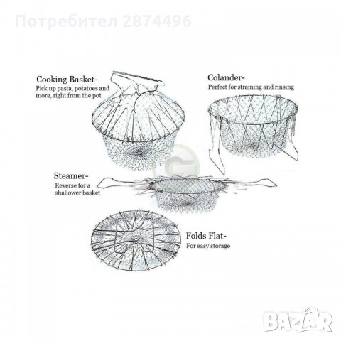 1718 Универсален кухненски помощник, снимка 8 - Аксесоари за кухня - 34658660