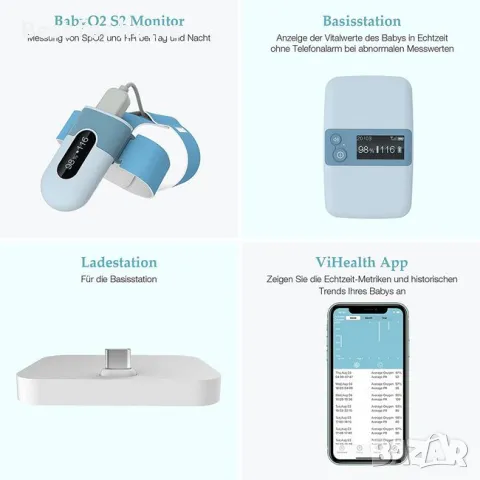 BabyO2™ S2 Baby Oxygen Monitor, снимка 3 - Уреди за диагностика - 48687655