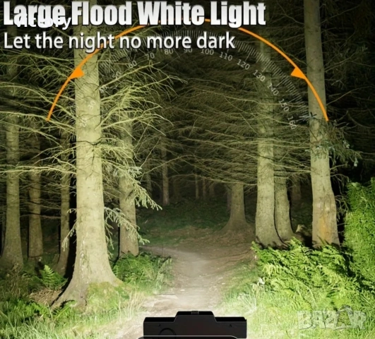 Ултра ярък преден фар за велосипед с 9 LED диода, 2000 lm мощност, клаксон 120 dB и батерия 4000 mAh, снимка 9 - Части за велосипеди - 53062468