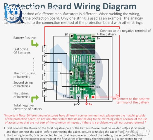 Продавам BMS защитни платки за Li-ion батерии 6s 40A (22.2V , 24V), снимка 2 - Друга електроника - 40975828