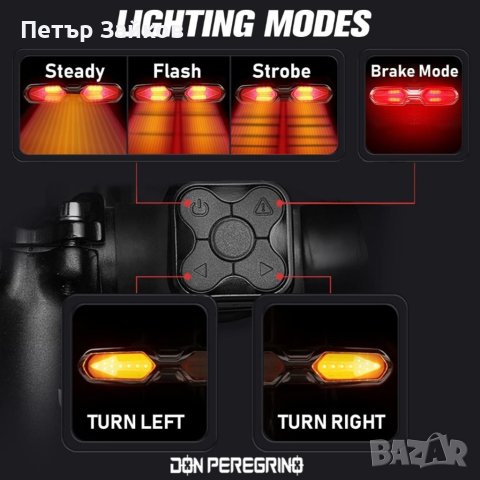 LED задна светлина за велосипед 100 лумена дистанционно, снимка 2 - Аксесоари за велосипеди - 40314169