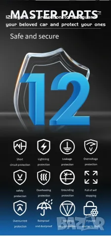 офесионална SMART зарядна станция Type 2 22kW 32A WiFi RFID 5м, снимка 7 - Аксесоари и консумативи - 55878725