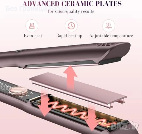 Нова Йонна преса за коса с плаващи плочи жени прическа изправяне къдри, снимка 7 - Преси за коса - 53842901