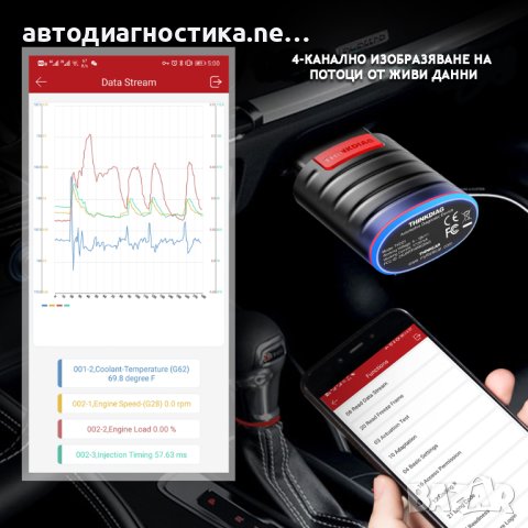 Автомобилна диагностика Thinkcar Thinkdiag, снимка 7 - Аксесоари и консумативи - 41550106
