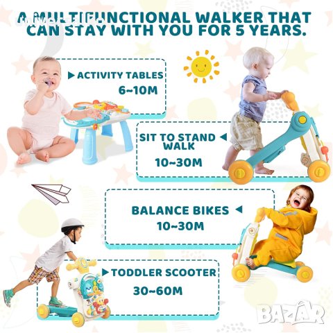 Проходилка уокър, масичка, тротинетка, ride-on количка 4в1, снимка 9 - Проходилки - 41245543