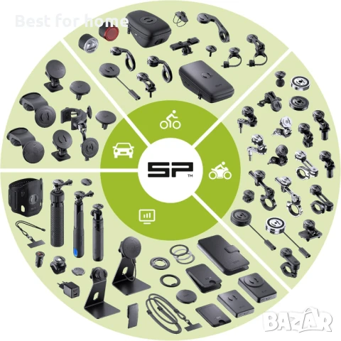 SP CONNECT Bike Bundle II Универсална скоба за телефон за велосипеди, снимка 8 - Аксесоари за велосипеди - 50807552