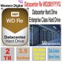Хард диск - HDD3.5 SAS 2TB WD Datacenter Re WD2001FYYG, снимка 1 - Твърди дискове - 44196523