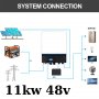 ХИБРИДЕН СОЛАРЕН ИНВЕРТОР 11000W MPPT​ 150А Пълна синусоида 11kw 11кв, снимка 4