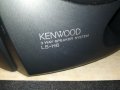 KENWOOD X2 2908231110, снимка 7
