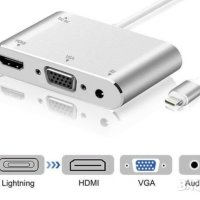Lightning към HDMI VGA AV адаптер, 3 в 1 алуминиев, HDMI VGA AV адаптер за iPhone към телевизор, снимка 1 - Аксесоари за Apple - 41609963