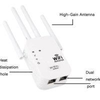 Мощен Wi-FI Усилвател за Рутер за Усилване на Сигнала Рипийтър Усилвател за Безжични Мрежи 4X Антени, снимка 12 - Рутери - 44325885