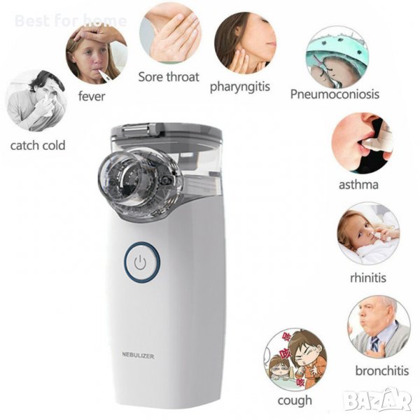 Инхалатор HYLOGY Mesh Nebulizer NE- M01, снимка 1