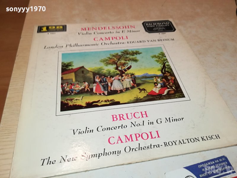 RICHMOND HIGH FIDELITY-MADE IN USA-ПЛОЧА 2309231930, снимка 1