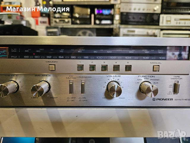Ресийвър Pioneer SX-600L В отлично техническо и визуално състояние., снимка 4 - Ресийвъри, усилватели, смесителни пултове - 39709486
