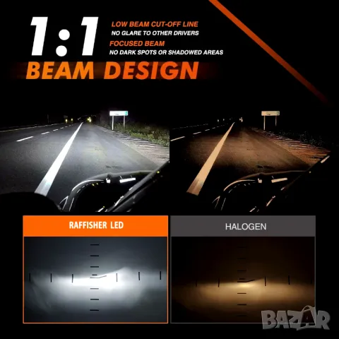 Висок крас LED автомобилни крушки за основни фарове : Н1 Н3 Н4 Н7 НВ3 НВ4 Н11, снимка 5 - Аксесоари и консумативи - 47748677