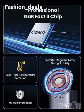 Ново UGREEN 100W USB C зарядно устройство с MagSafe безжична станция Айфон iPhone Лаптоп, снимка 9 - Друга електроника - 42322339