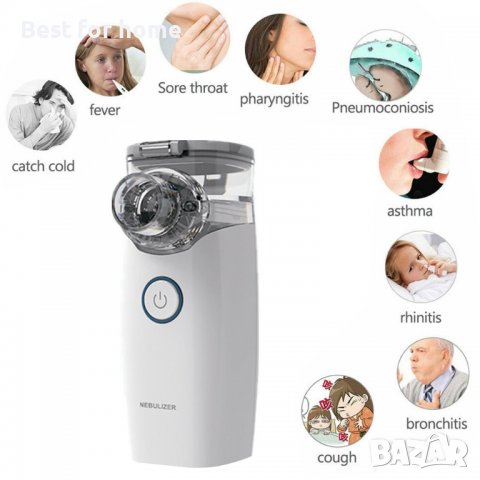 Инхалатор HYLOGY Mesh Nebulizer NE- M01