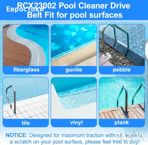 2 броя RCX23002 гумени задвижващи ремъци за прахосмукачка за басейн, резервен ремък с мек протектор , снимка 5 - Басейни и аксесоари - 50553544