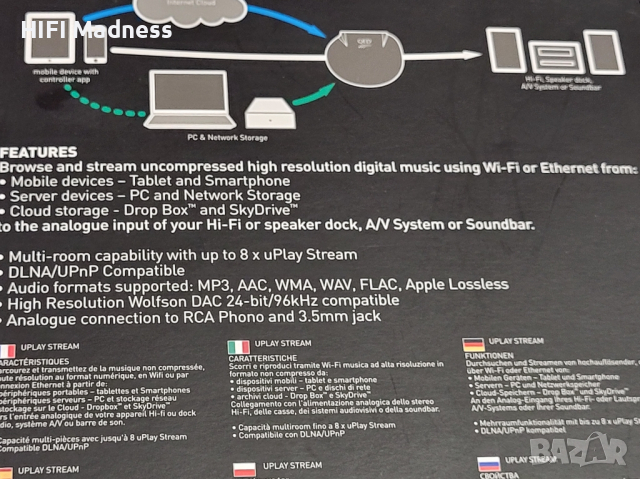 QED uPlay Hi-Fi network music streamer , снимка 7 - Ресийвъри, усилватели, смесителни пултове - 44622534