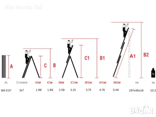 Стълба алуминиева трираменна 3х7 4.76м 150кг, снимка 10 - Други инструменти - 53602781